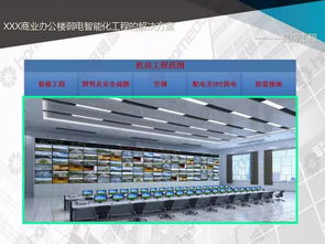 智慧办公楼弱电智能化工程 建筑智能化工程施工的完美结合
