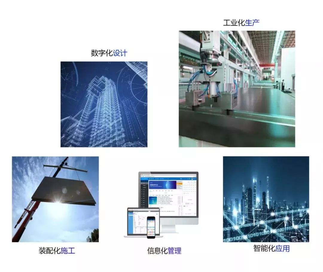 “新基建”背景下智慧建筑的发展新机遇